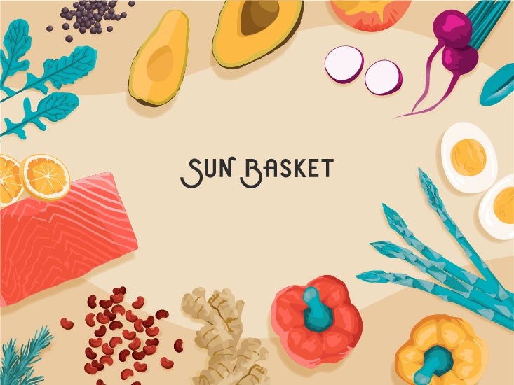 Sun Basket Review: A Dietitian's Expert Take