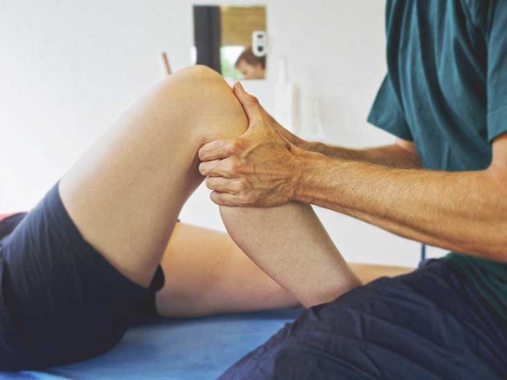 patellofemoral pain syndrome patellofemoral pain syndrome