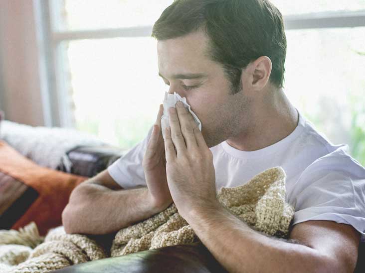 what are the symptoms of the flu