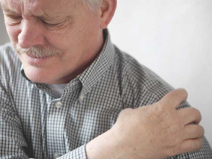 Blood Tests for Rheumatoid Arthritis