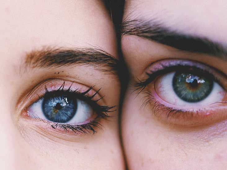 3 Eye Exercises For Strabismus Healthline