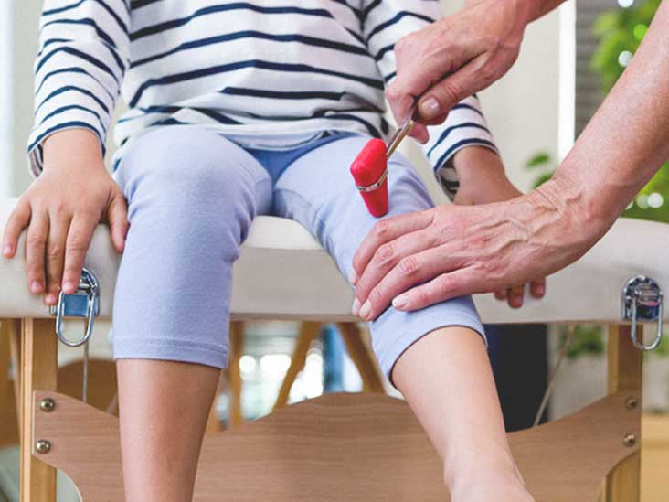 Brisk Reflexes Causes Anxiety In Legs And Thyroid