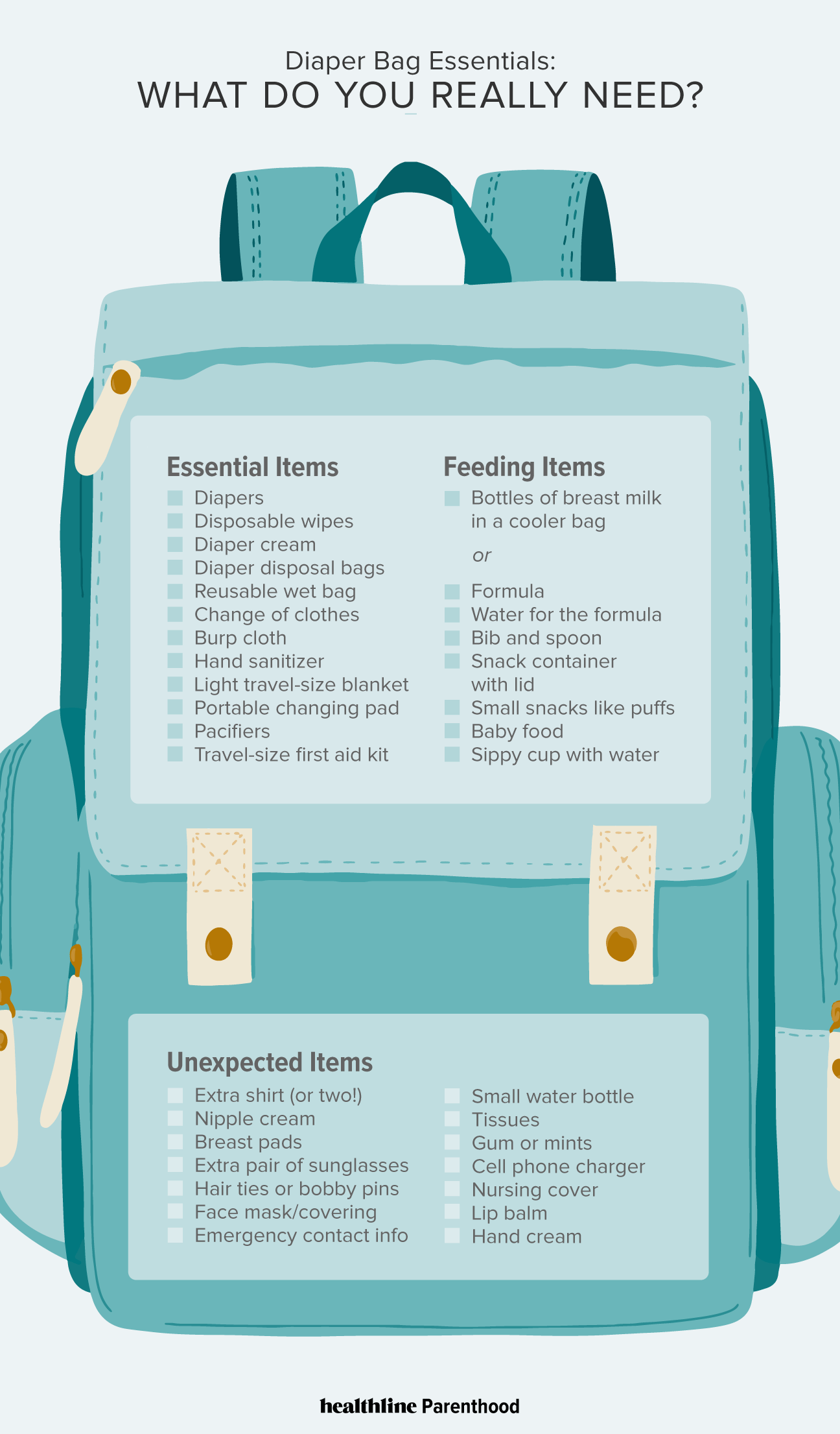 Diaper Bag Essentials What Do You Really Need?