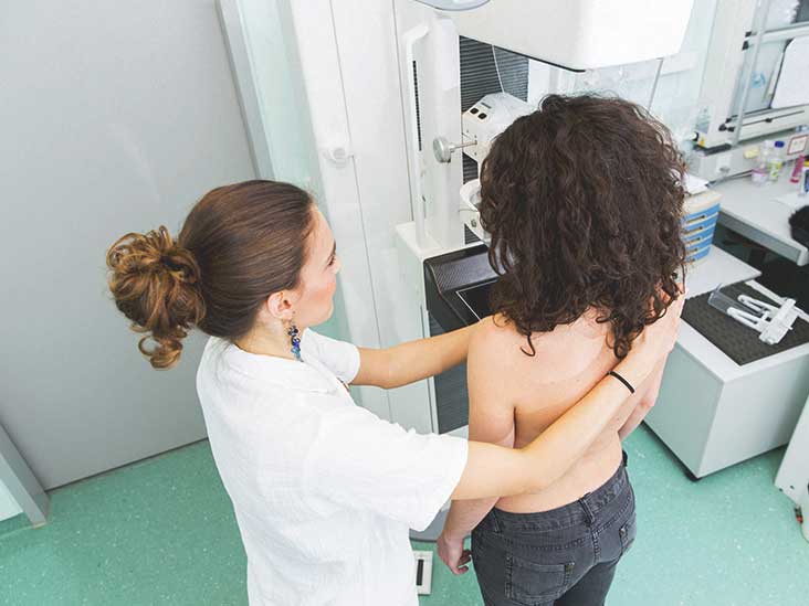 mammogram mammograms