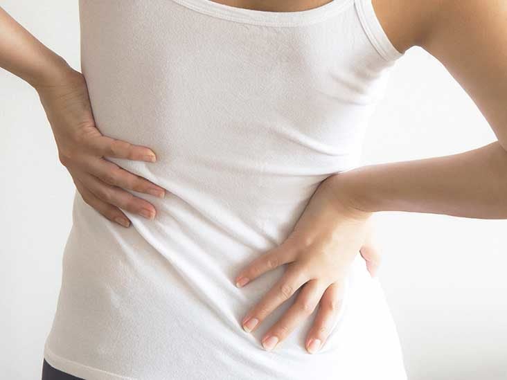 Is Your SI Joint Causing Your Lower Back Pain?