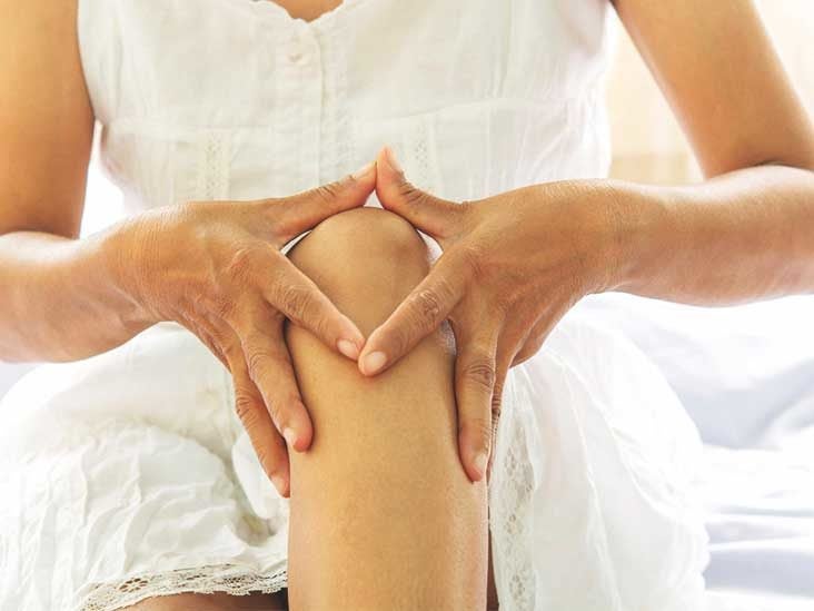 Mild, Moderate, or Severe Rheumatoid Arthritis? Symptoms, Treatment, and More