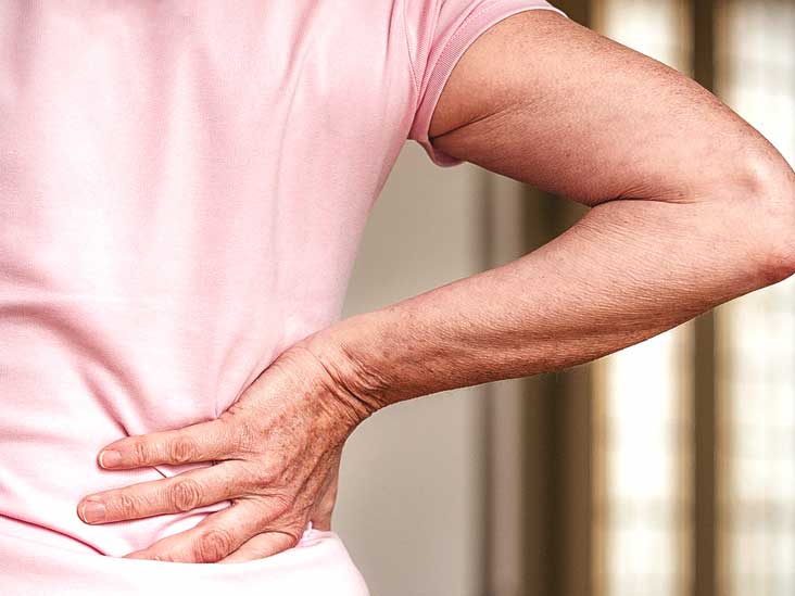 Can Lower Back Pain Cause Bladder Incontinence