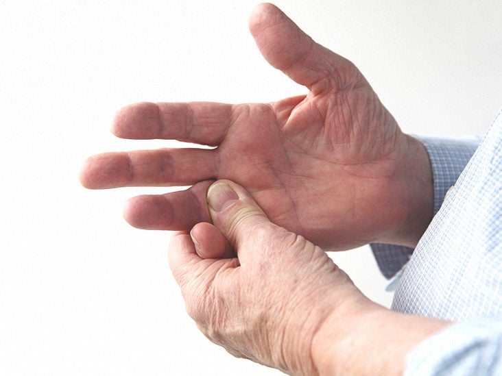 Finger: Symptoms, Home Treatments, and More