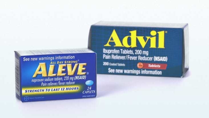 766x415 Effects of Combining Advil and Aleve 1