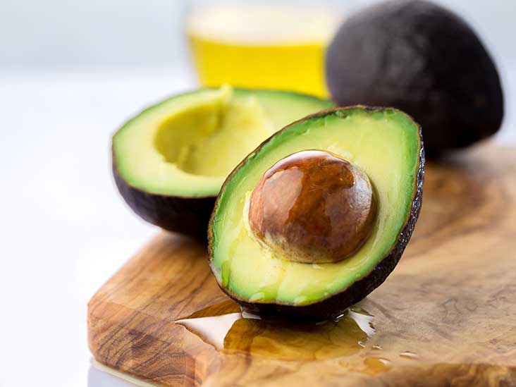 Are Avocados Useful For Weight Loss Or Fattening