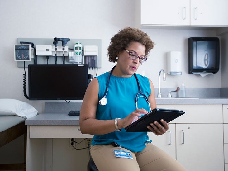 What Happens After Menopause 8 Questions to Ask Your Doctor