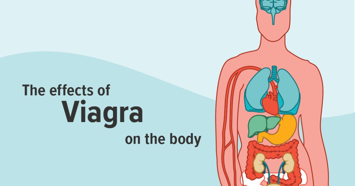 how does viagra work in the body