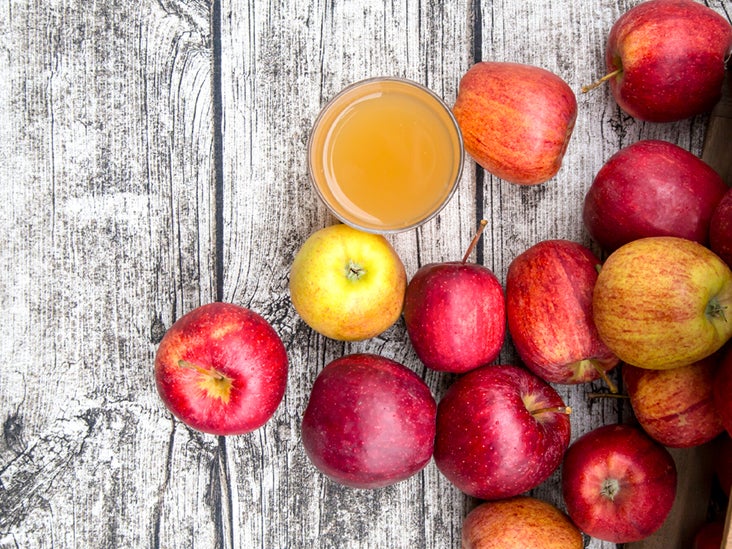 Using Apple Cider Vinegar for Constipation Relief - Healthline