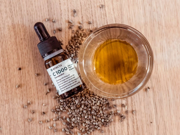 Best CBD Oil for Pain 2021: Top 10 Brands & Buyer's Guide (ad)