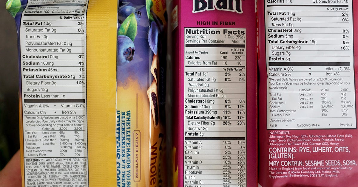 sensatie toewijzing IJver How to Read Food Labels Without Being Tricked