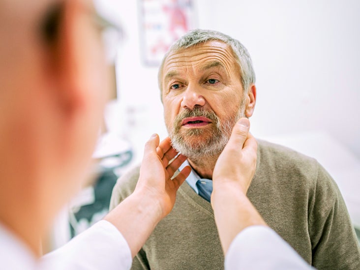 Featured image of post Pictures Of Swollen Thyroid Gland In Neck Men