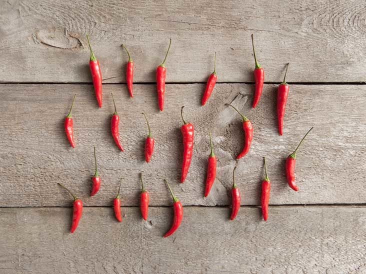 Chili Peppers 101 Nutrition Facts And Health Effects