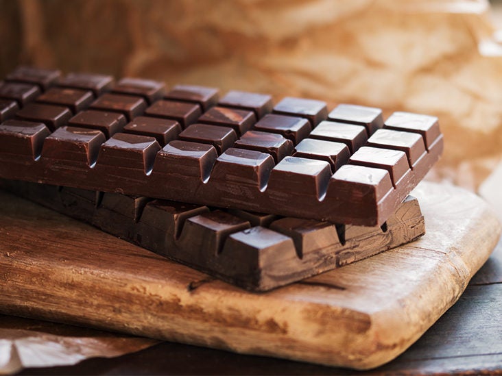 Chocolate and Weight Loss: Is It