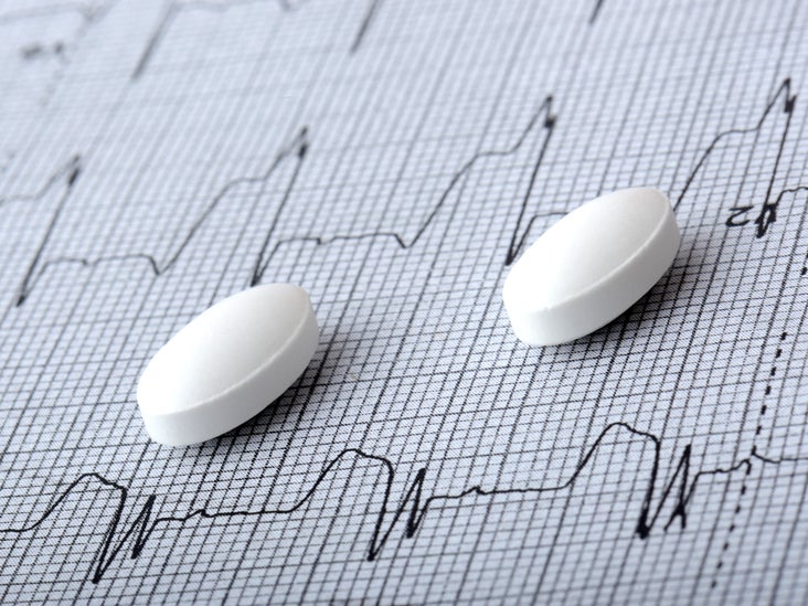 Digoxin Testing Purpose, Procedure, and Risks