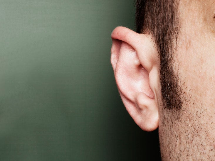 Uitgebreid Moedig aan Mondstuk Ear Tube Insertion: Purpose, Procedure & Recovery