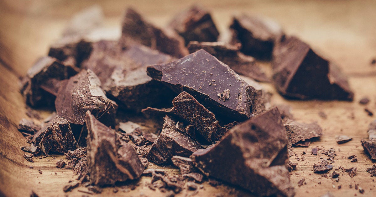 Is Chocolate GlutenFree?