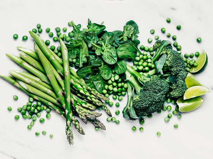 Lutein and Zeaxanthin Benefits, Dosage and Food Sources