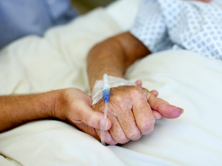 What Is Euthanasia? Types, Legal Status, Facts, Controversy, and
