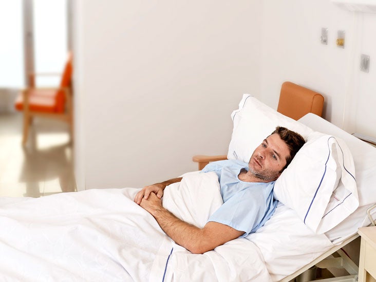Mesenteric Venous Thrombosis Symptoms Causes And Risks Mesenteric Venous Thrombosis Symptoms Causes And Risks