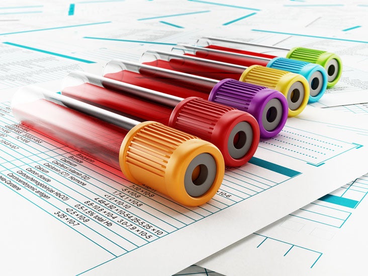 Blood Osmolality Test | Definition and Patient Education