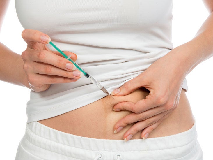 Subcutaneous Injection Definition And Patient Education