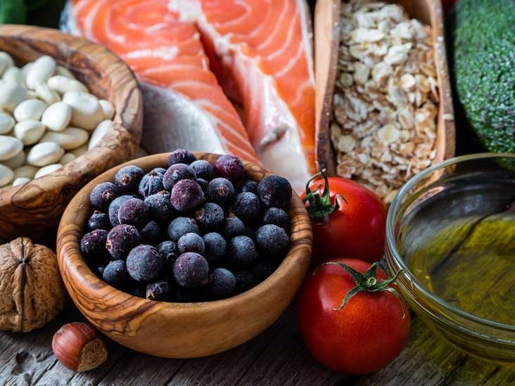 Top 10 Nutrition Facts That Everyone Agrees on