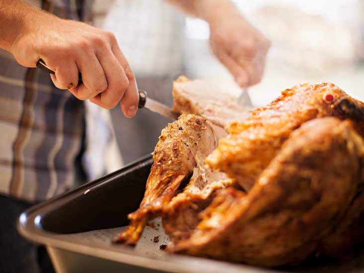 Turkey: Nutrition, Calories, Benefits, and More - Healthline