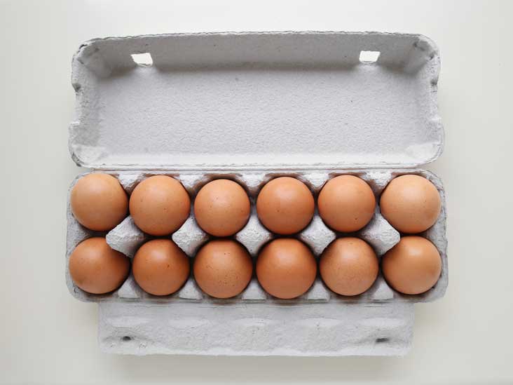 Why Are Eggs Good For You An Egg Ceptional Superfood