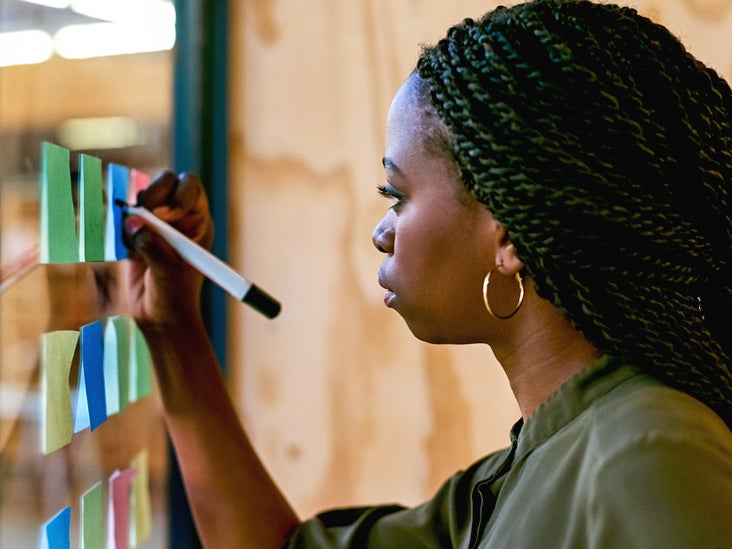 Executive Dysfunction Test, Disorder, Depression, Autism, and More