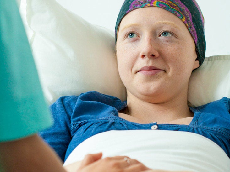 Cancer at Stage 4 Survival Rates