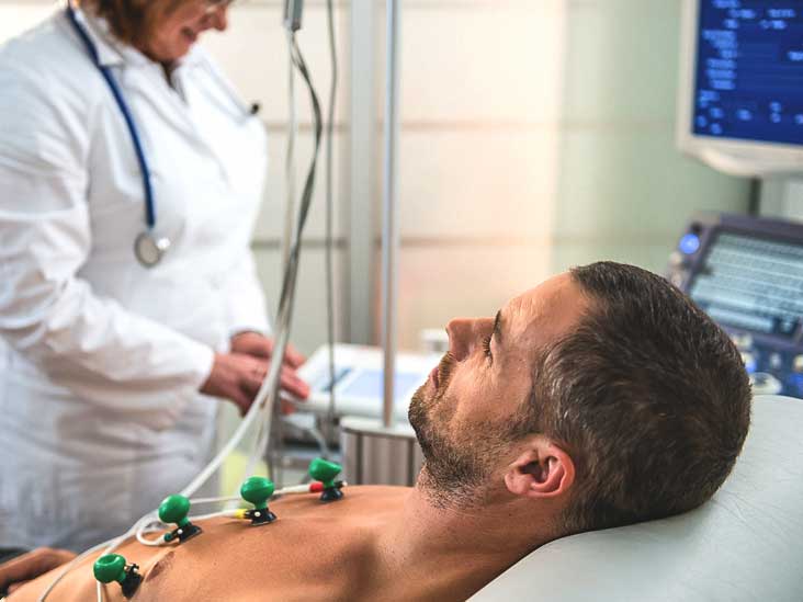 Torsades de Pointes Symptoms, Causes, Treatment, and More