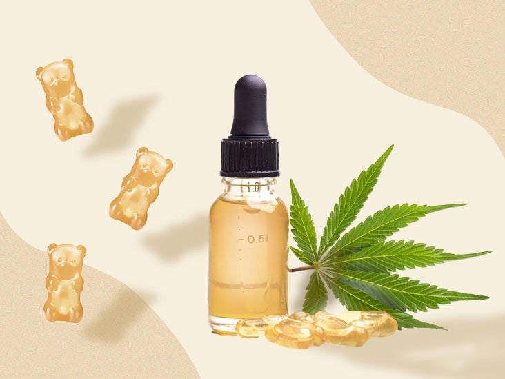 How to Take CBD: Topicals, Edibles, and More