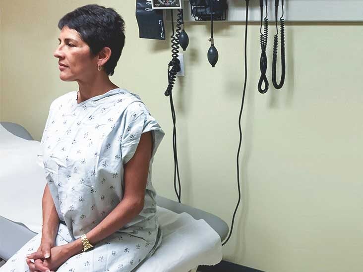 Botox For Overactive Bladder