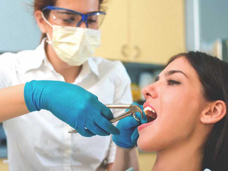 Tooth Extraction: Cost, Procedure, Risks, and Recovery