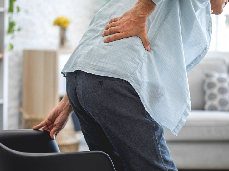 Pain In Lower Back Right Side Causes Treatment And More