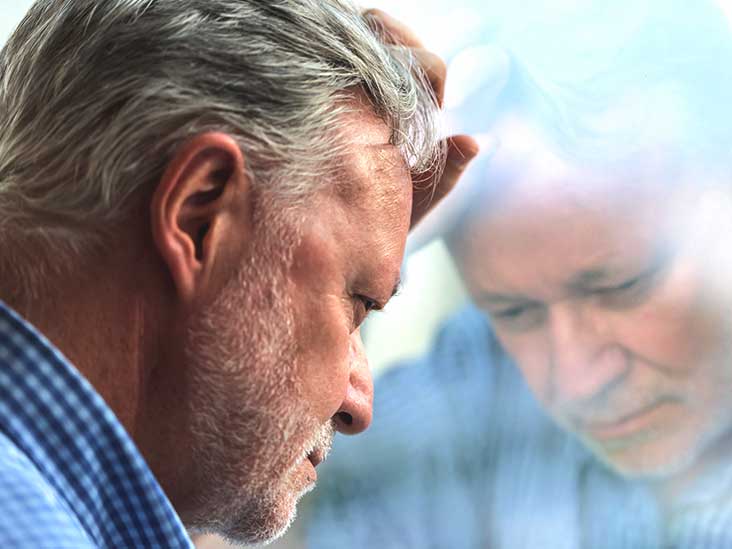 Heart Attack Symptoms In Men And Women