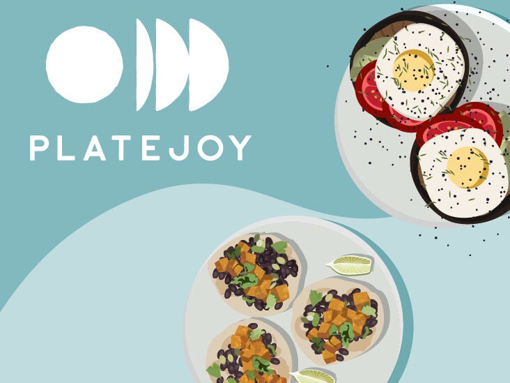 PlateJoy Review: Pros and Cons, Cost, and More