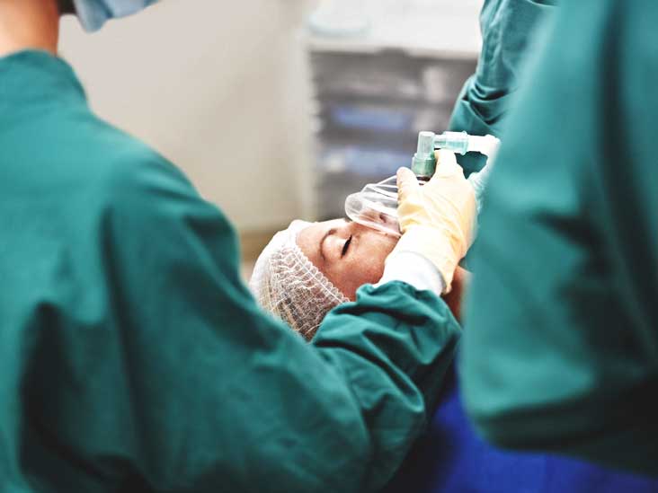 Anesthesia Impact on Memory