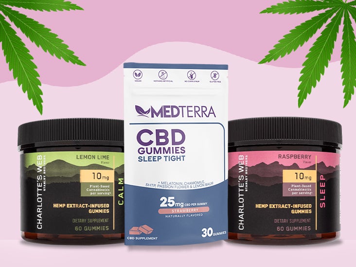 9 Best CBD Gummies for Anxiety 2020