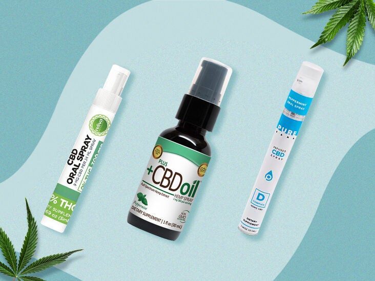 CBD Roll On Pain Relief