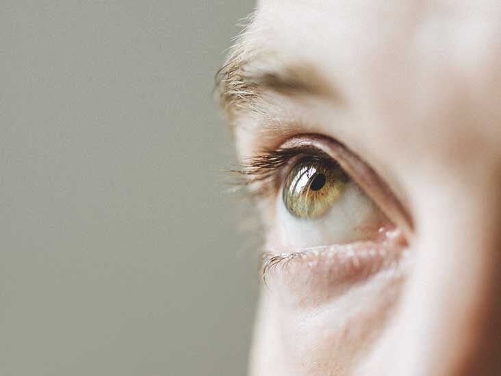 Eye Pain Causes Treatments And Prevention