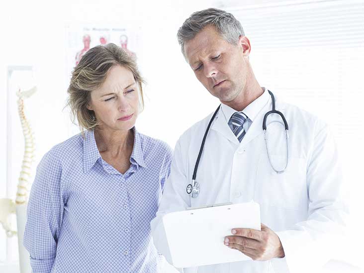 Fibroids After Menopause Hormones, Symptoms, Treatment & More