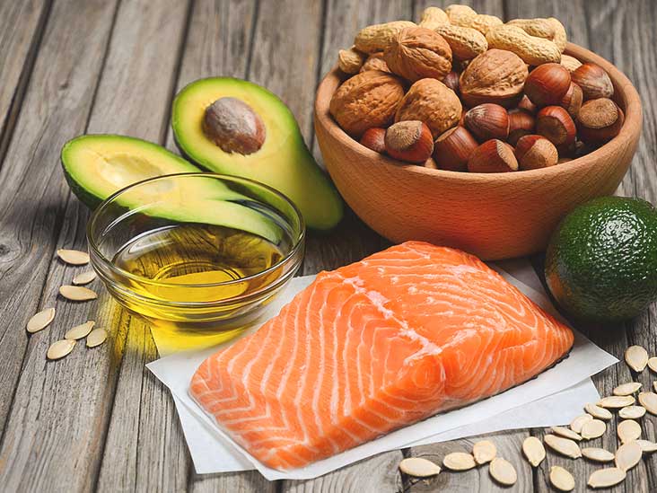 How Much Cholesterol Should I Have Per Day 