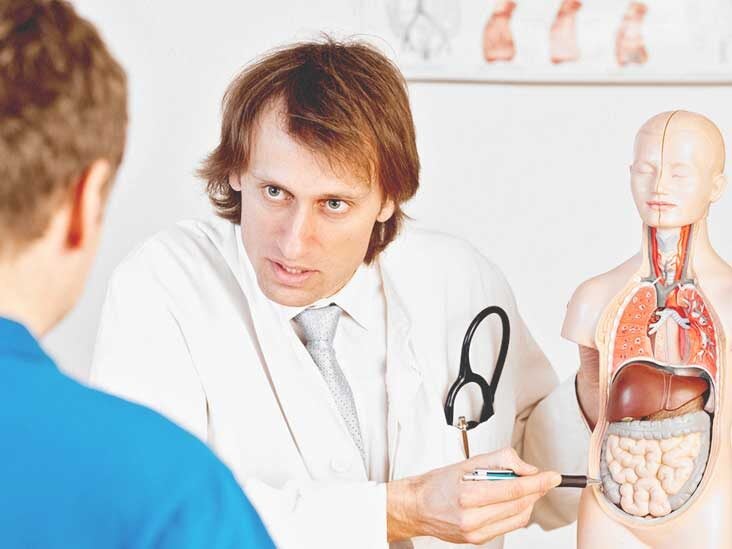 What Is Pancolitis?