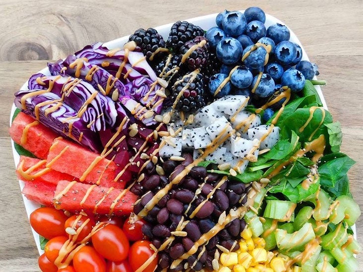 The Plant Based Diet We Use To Manage Our Diabetescould A Low Fat Plant